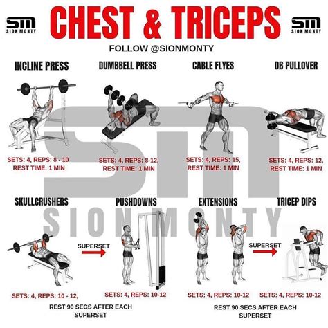 Chest And Tricep Workout Routine By Sionmonty Give It A Go This Week