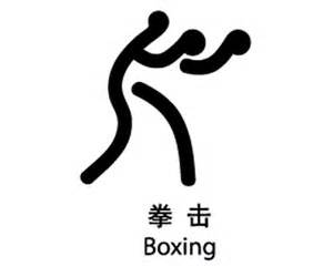 Betting on boxing with odds shark. Boxing in Beijing Olympics - Boxing Competitions in ...