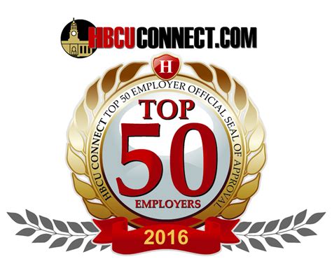 Top 50 Employers Of Hbcu Students And Graduates