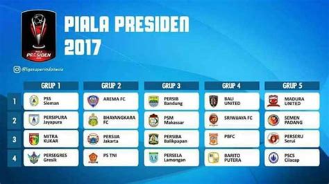 Catat Ini Jadwal 8 Besar Piala Presiden 2017