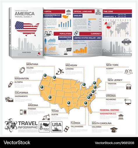 United States Of America Travel Guide Book Vector Image