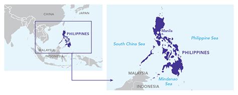 Asia Profiles Philippines Asia Pacific Curriculum