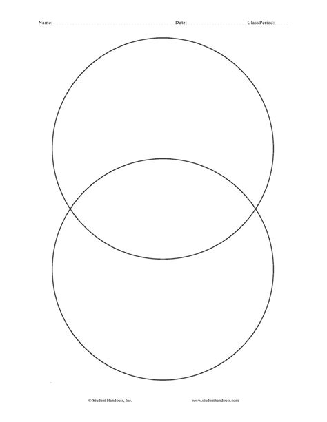 Customizable Venn Diagram Template For Students And Teachers