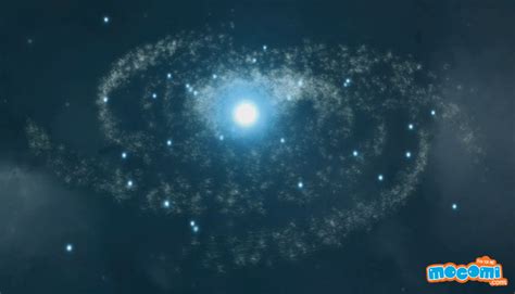 The nation also includes sabah and sarawak on the island of borneo to the east. How And When Did The Universe start? - Geography for Kids ...