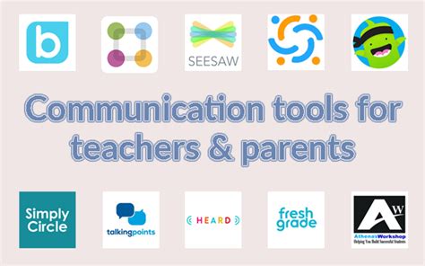 30 Useful Communication Apps For Your School Bookwidgets