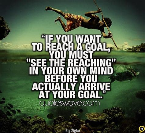 Famous Quotes About Reaching Goals Quotesgram