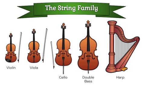 Learning About Musical Instruments Families Woo Jr Kids Activities