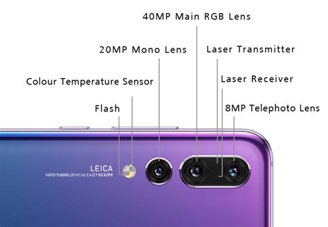 Huawei P20 Pro Smartphone Leica Triple Camera Fullview Display