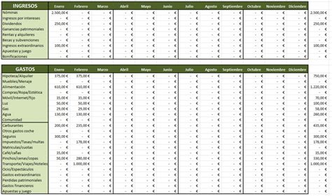 Plantilla Excel contabilidad doméstica GRATIS