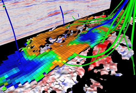 4d Correlation Of Reservoir Simulation And Seismic Attributes Dgi