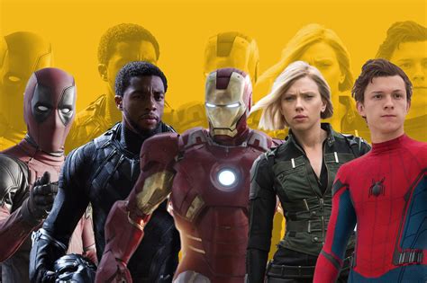 Heres A Complete List Of All The Upcoming Marvel Movies