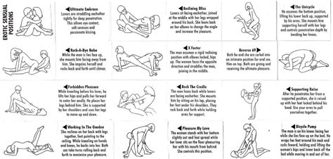 List Of Sex Position Names Adult Videos Comments