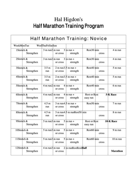 Hal Higdons Half Marathon Training Program Printable Pdf Download