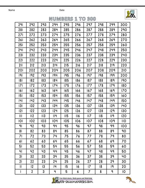 1 To 300 Numbers Chart Download Printable Pdf Templat