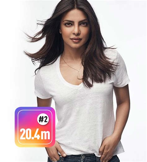 Most Followed Bollywood Celebrities On Instagram In 2017 Gq India