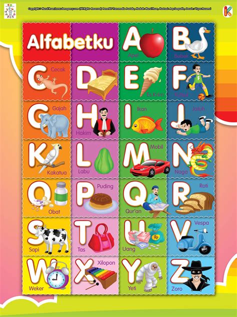 Bahkan ada aplikasi untuk anak kecil yang bisa belajar alfabet rusia bahkan tanpa perlu belajar, berkat permainan dan pelajaran interaktif yang menyenangkan. Membaca dan Menulis Huruf Alfabet | Alfabet, Huruf, Belajar