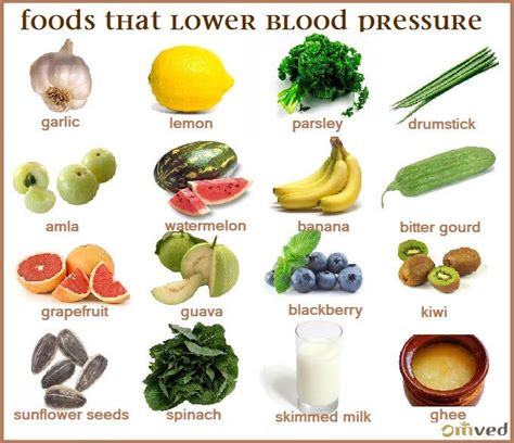 An easy guide to lower cholesterol naturally. 146 best All about blood pressure images on Pinterest ...