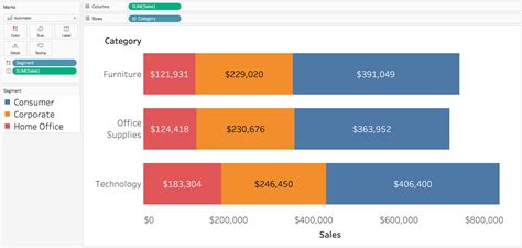 How To Create 100 Stacked Bar Chart In Tableau Chart Examples