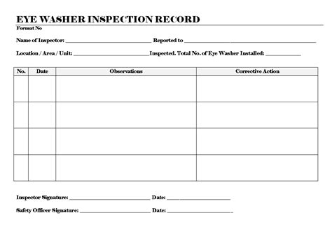 Printable Eye Wash Station Inspection Checklist