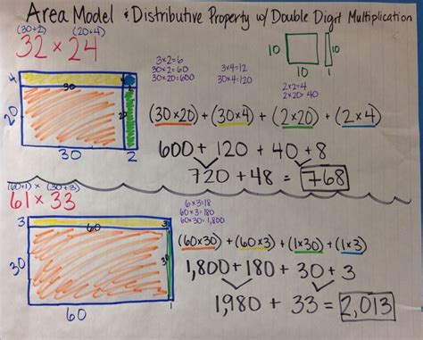 35x6) a cute animated cartoon dances when you answer correctly. Area Model and Distributive Property with Double Digit ...