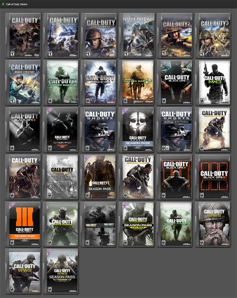 Call Of Duty Series By Gameboxicons On Deviantart