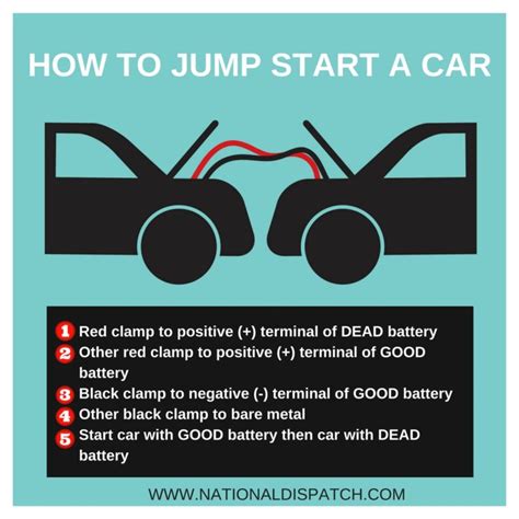 How To Jump Start A Car National Dispatch
