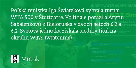 Poľská tenistka Iga Świąteková vyhrala turnaj