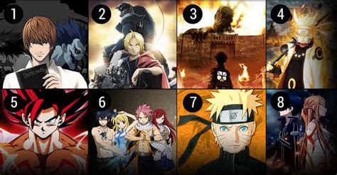 Ranking The Absolute Best Anime Of All Time