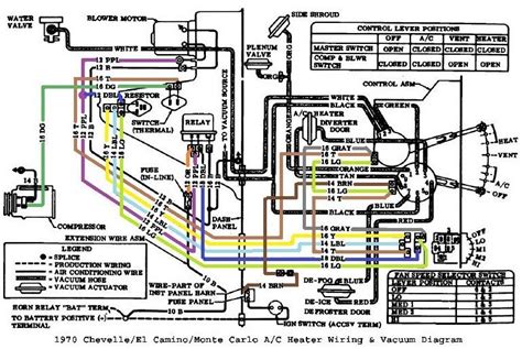 1972 Chevelle Horn Relay Wiring Diagram Fab Lab