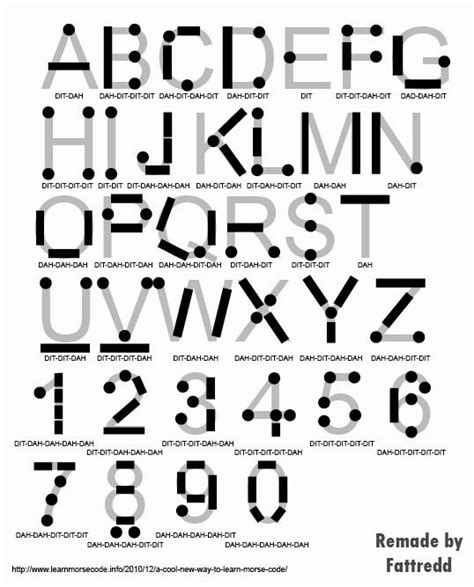 Morse Code Alphabet Printable