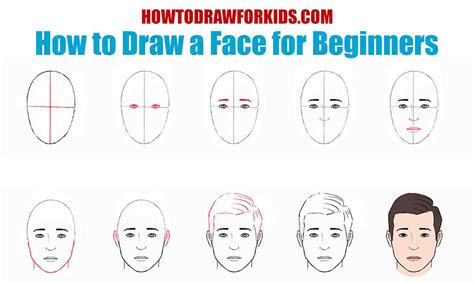 How To Draw A Face For Beginners Very Easy Drawing Tutorial