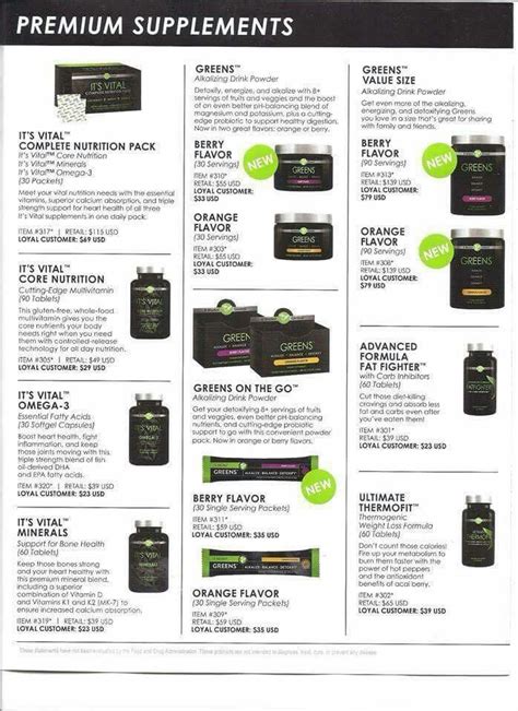 List Of Itworks Products Try It