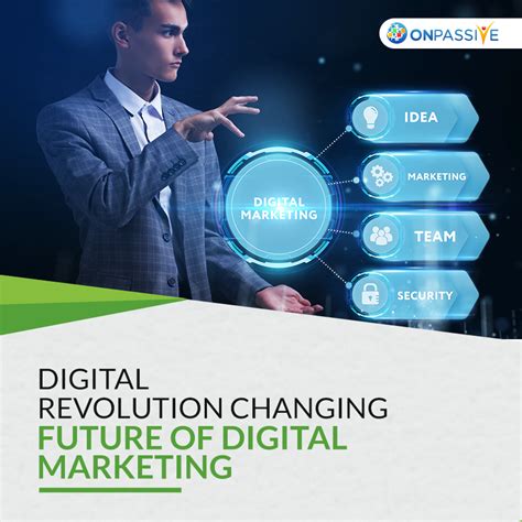 Innovations Changing Digital Marketing Future Onpassive