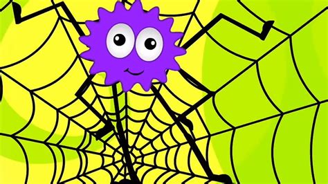 Incy Wincy Spider Nursery Rhymes Kids Songs Children Rhyme Youtube