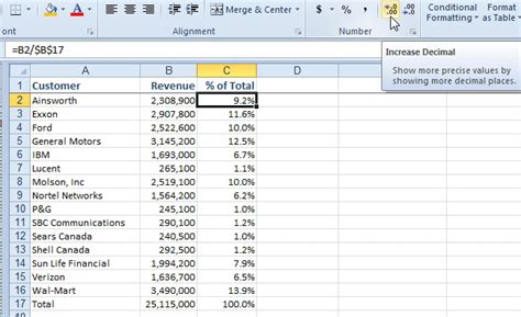 Excel Calculate A Percentage Of Total Excel Articles