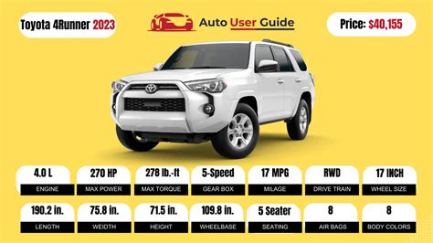 2023 Toyota 4runner Review Specs Price And Mileage Brochure Auto
