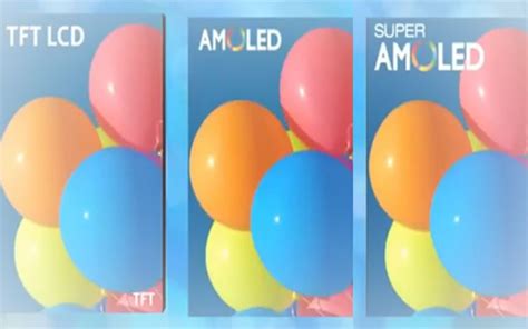 Which screen type is better in amoled vs. LCD, AMOLED, Super AMOLED : tout savoir sur les types d ...