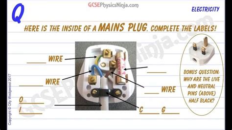 Electrical safety if you need to rewire a plug, check out my simple guide on how to change a plug in the uk. Electrical Plug Wiring Diagram Uk - WIRGRAM
