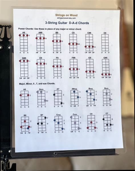 Laminated D A D Chord Chart For 3 String Guitar Cigar Box Etsy