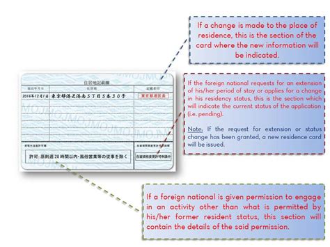 What You Need To Know About Japans Residence Card Japan Ofw