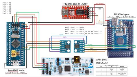 Stm32 Arduino схема 95 фото