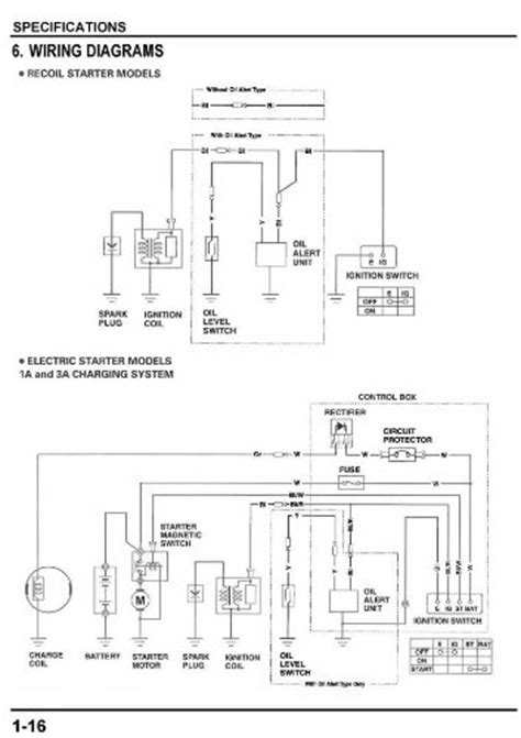 Maybe you would like to learn more about one of these? Honda Gx270 Wiring Diagram