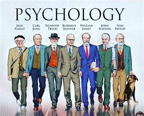 Pin By Patricia Larkin On Teaching Psychology Psychology Posters