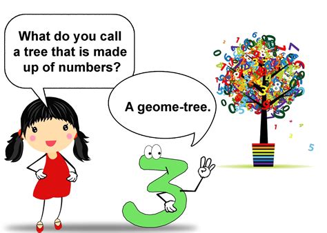 What do you call a tree that is made up of numbers? | Math jokes, Funny