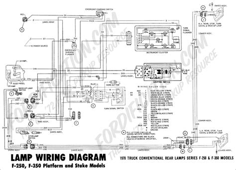 A wide variety of light wiring diagram options are available to you, such as application, applicable industries, and certification. Tail Light Wiring Diagram ford F150 Gallery