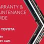 Toyota Camry 2021 Maintenance Schedule