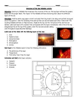 Sun Diagram Worksheet Wiring Diagram Info