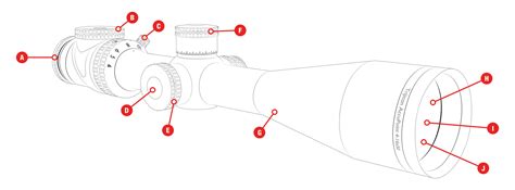 36 Tasco Scope Parts Diagram Diagram Resource 2022