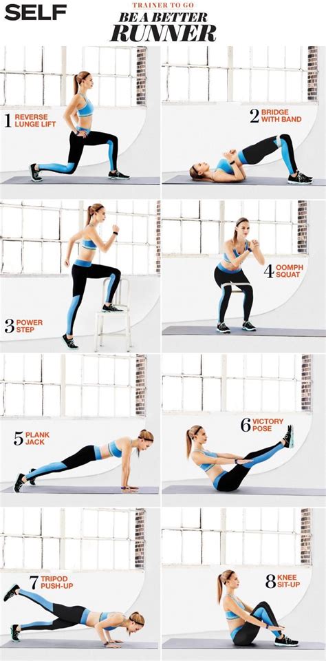 Strength Training Moves To Improve Your Run Runners Workout Strength Training For Runners