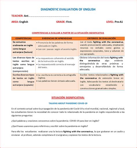 Evaluación Diagnóstica 2021 Inglés Formato Editable Materiales